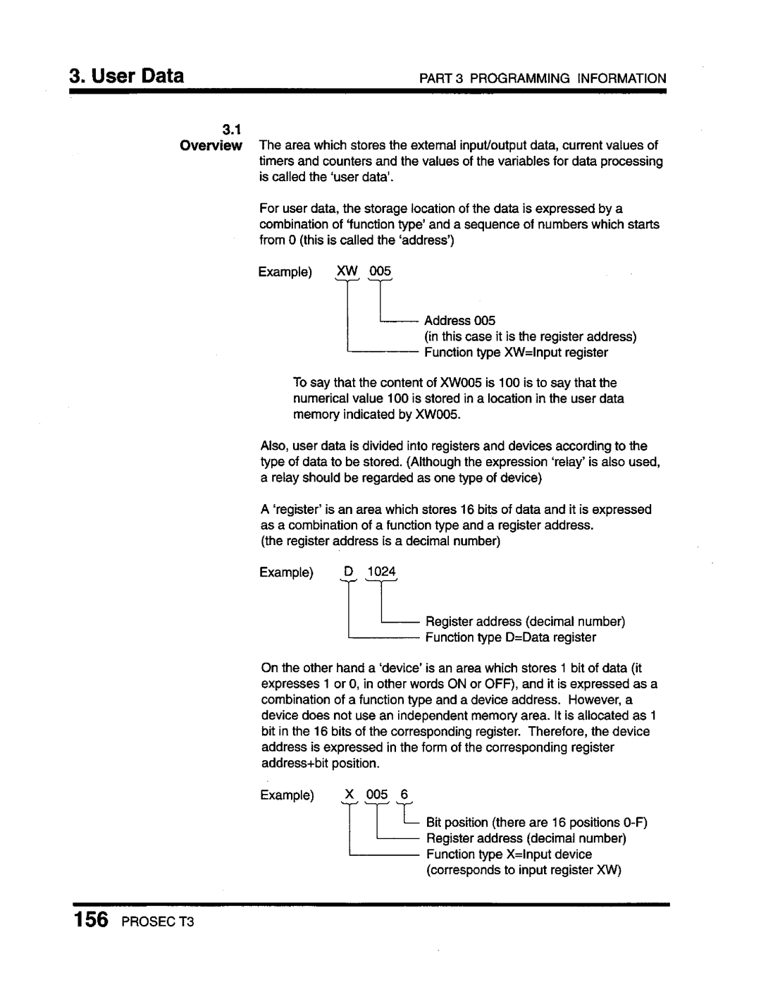 Toshiba T3 user manual 