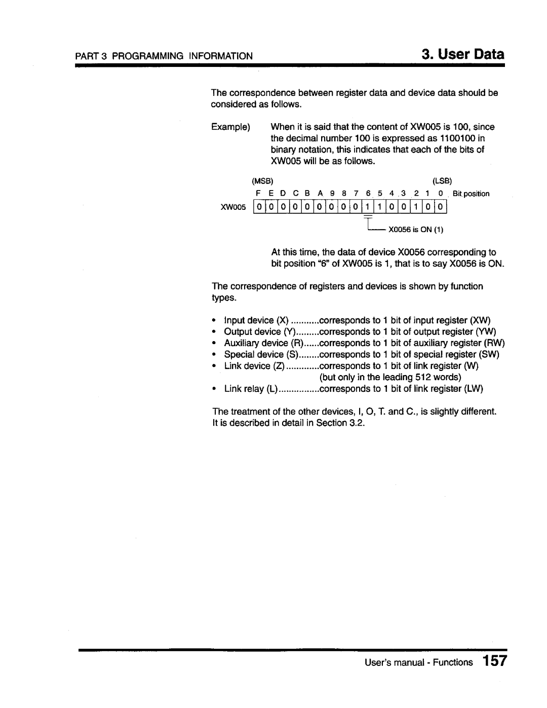 Toshiba T3 user manual 