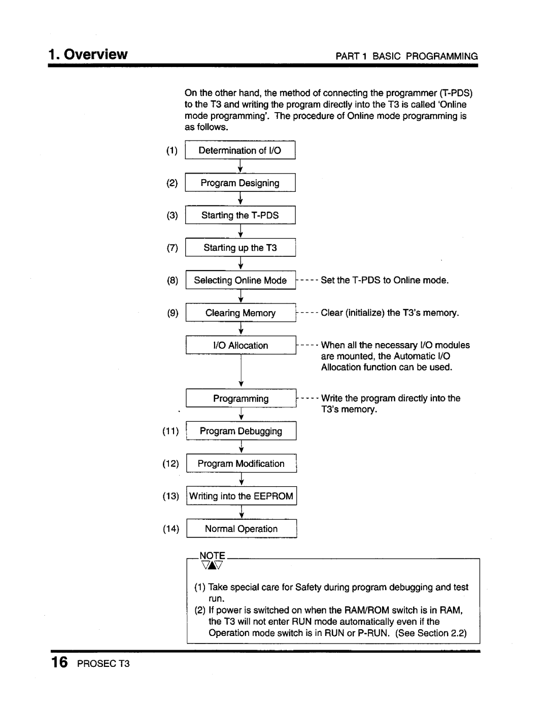 Toshiba T3 user manual 