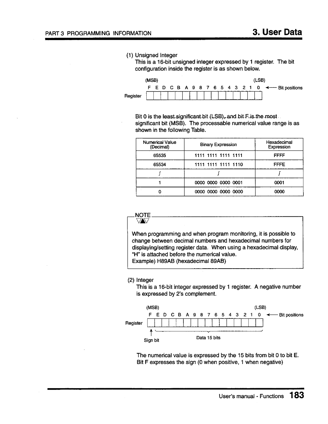 Toshiba T3 user manual 