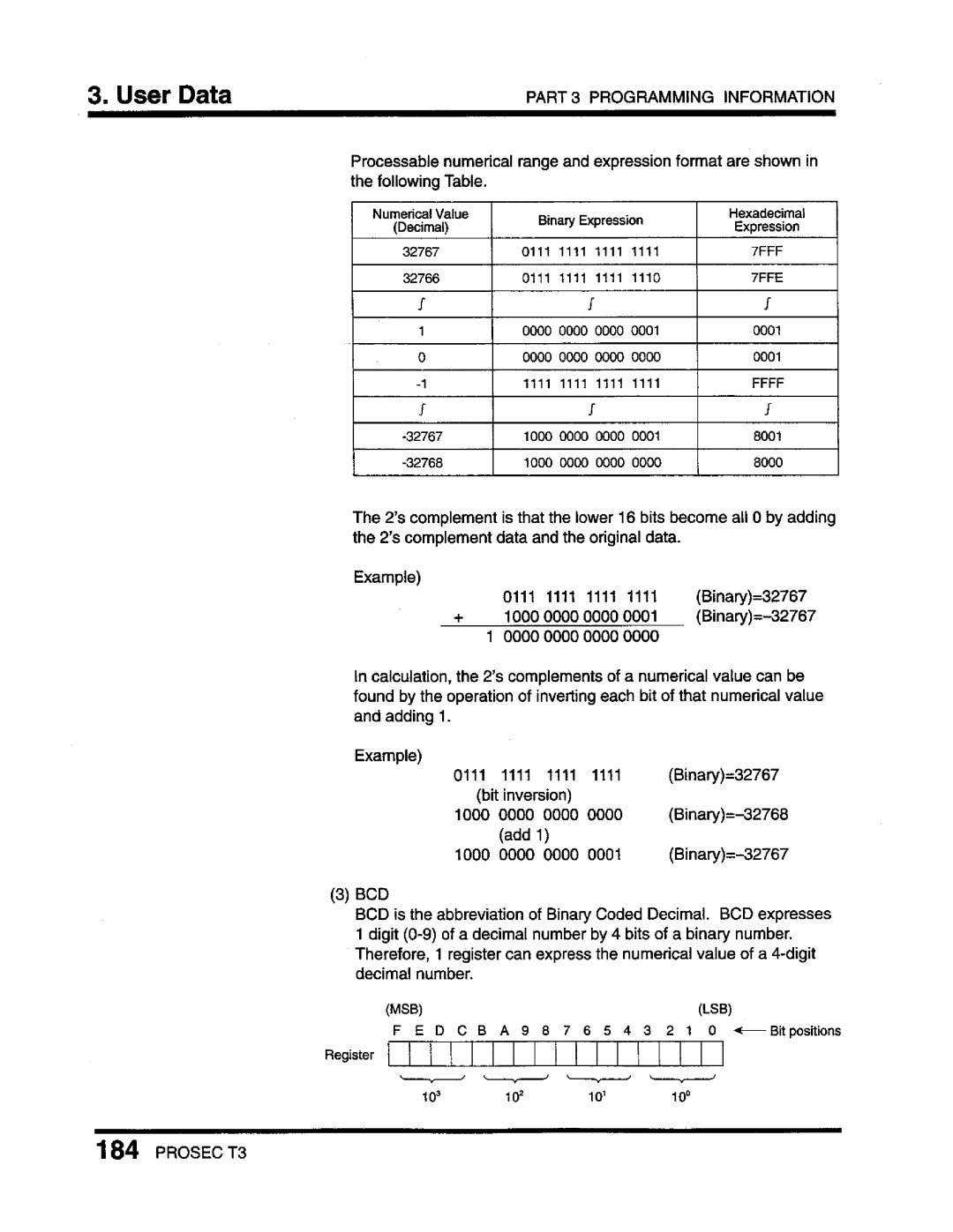 Toshiba T3 user manual 