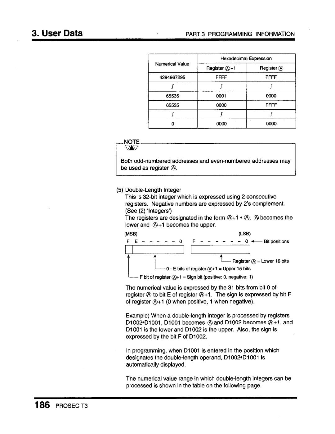 Toshiba T3 user manual 