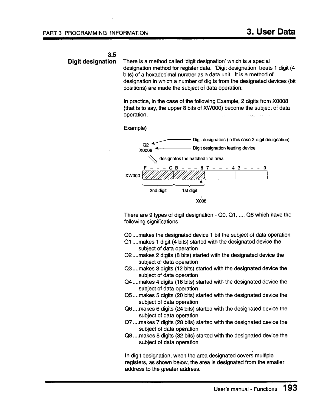 Toshiba T3 user manual 