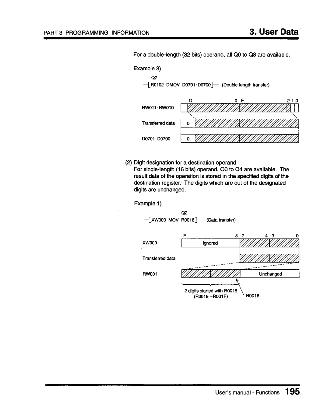 Toshiba T3 user manual 