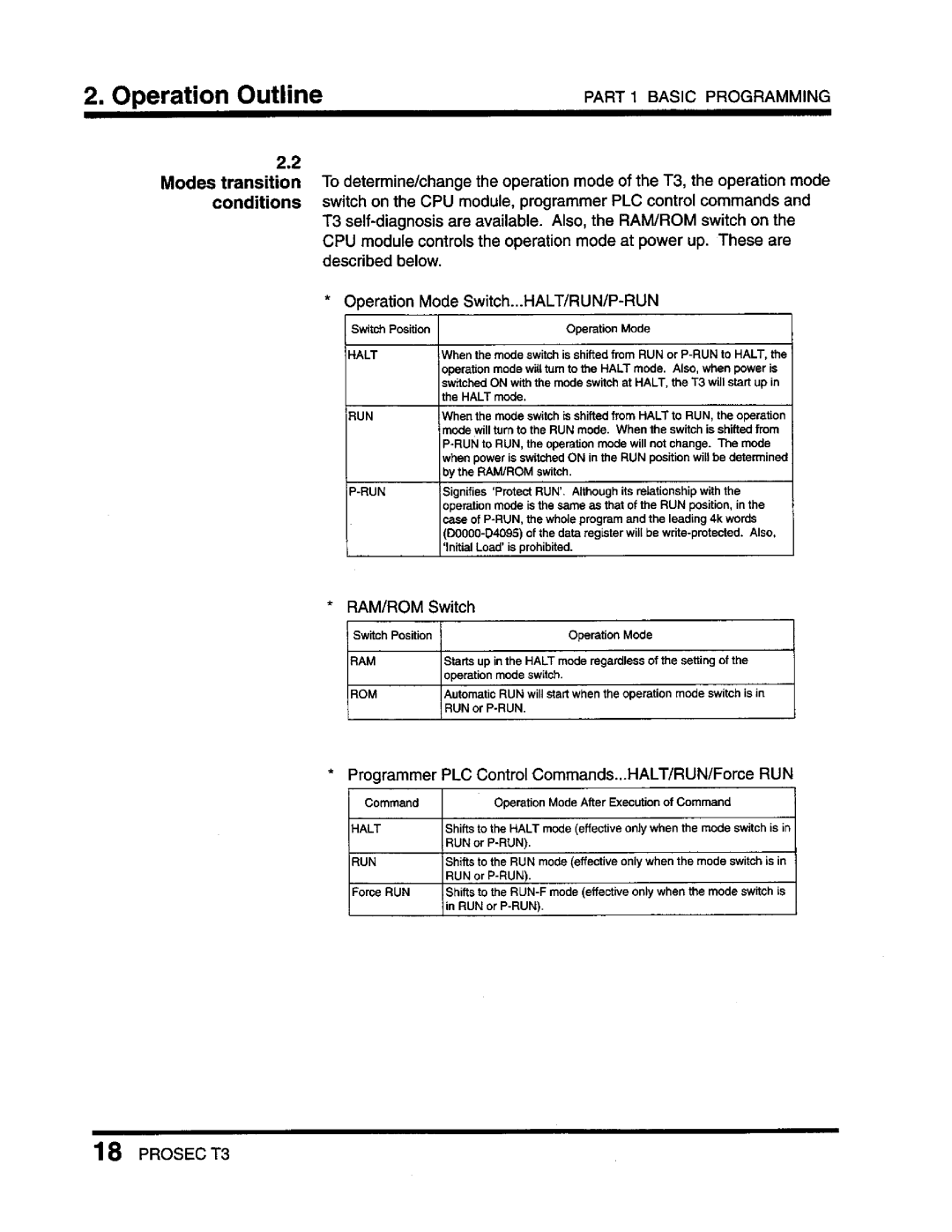 Toshiba T3 user manual 