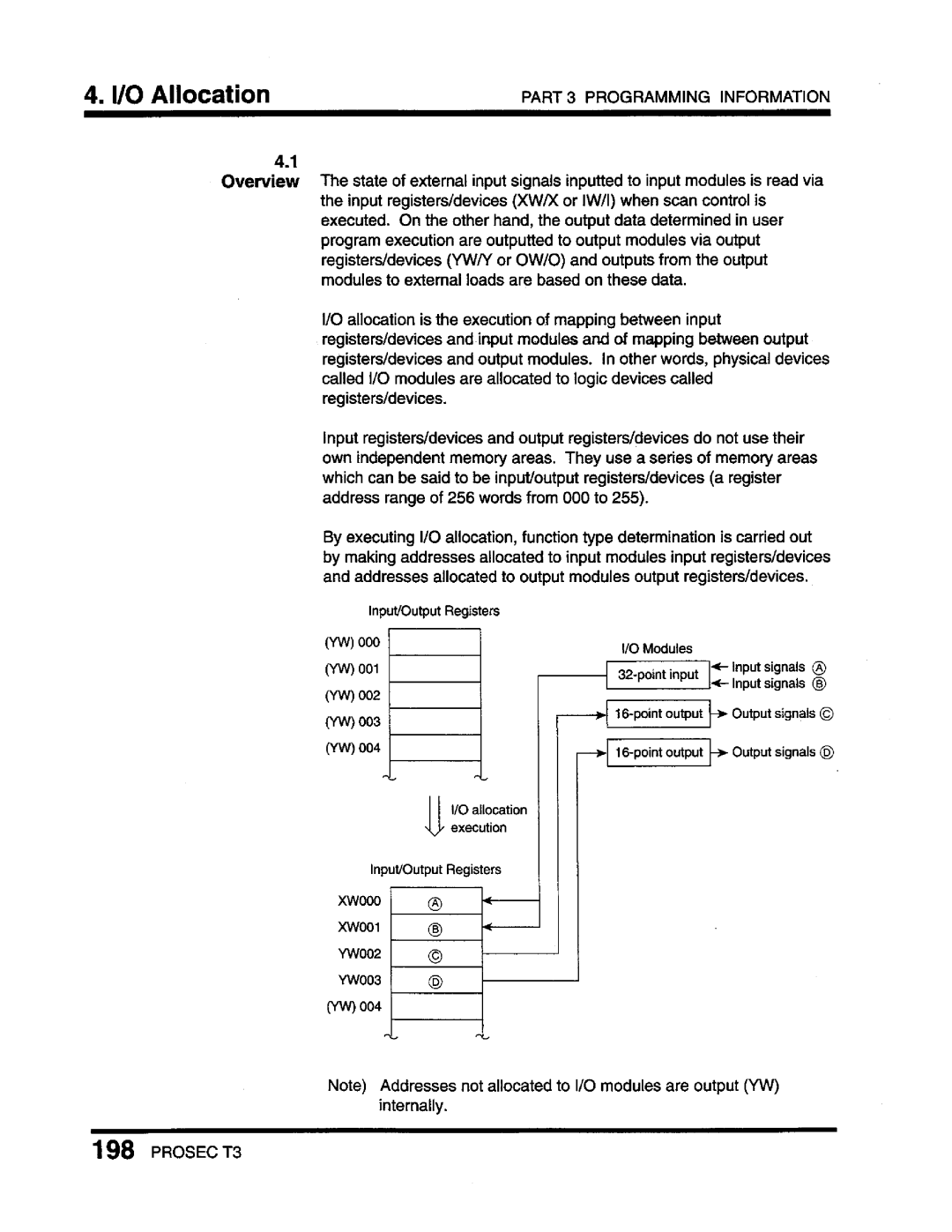 Toshiba T3 user manual 