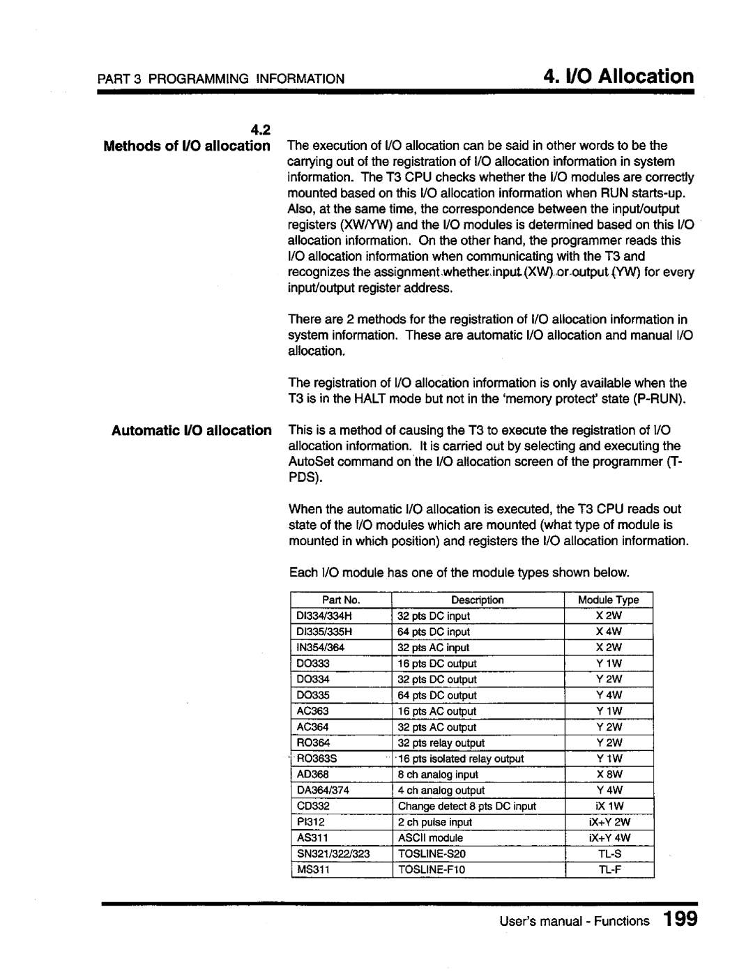 Toshiba T3 user manual 