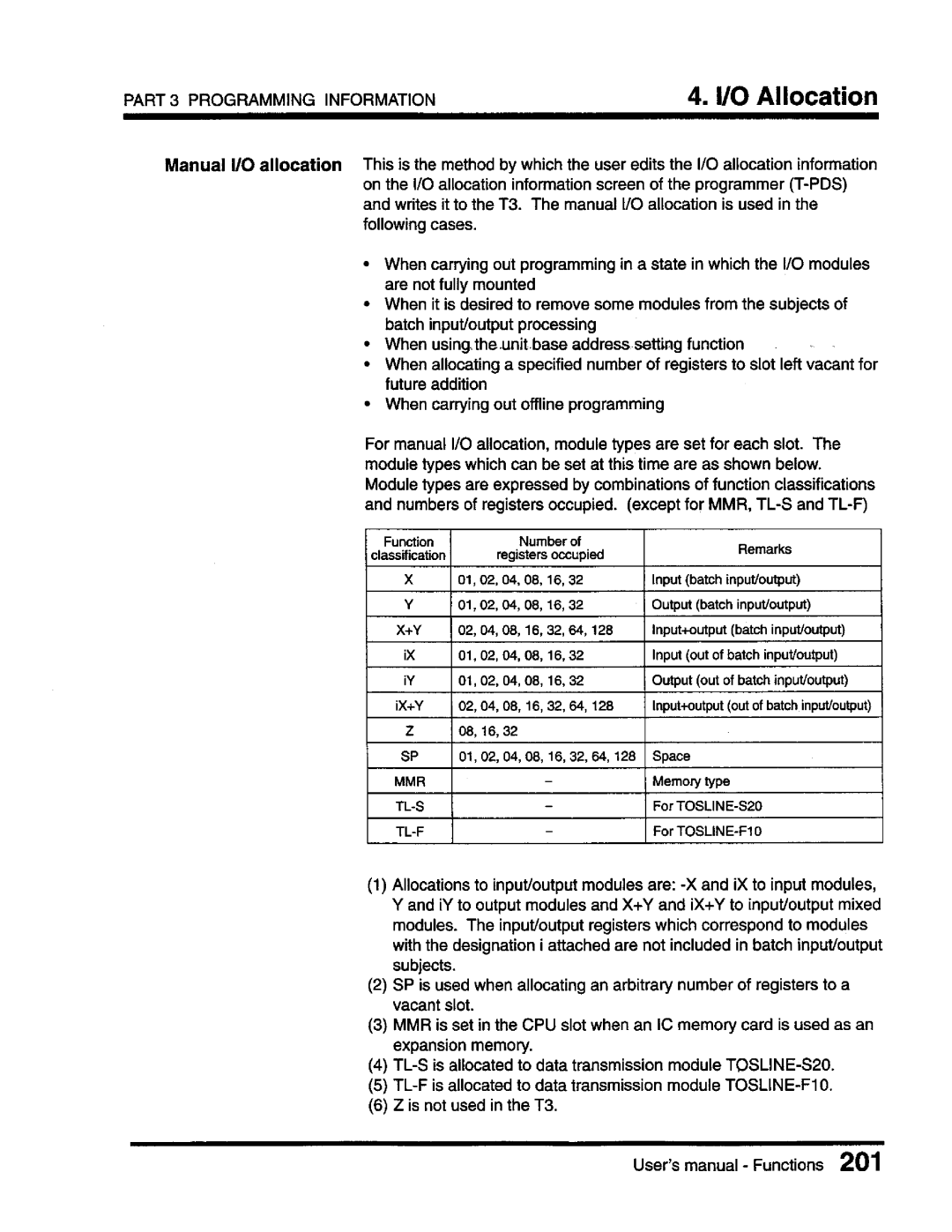 Toshiba T3 user manual 