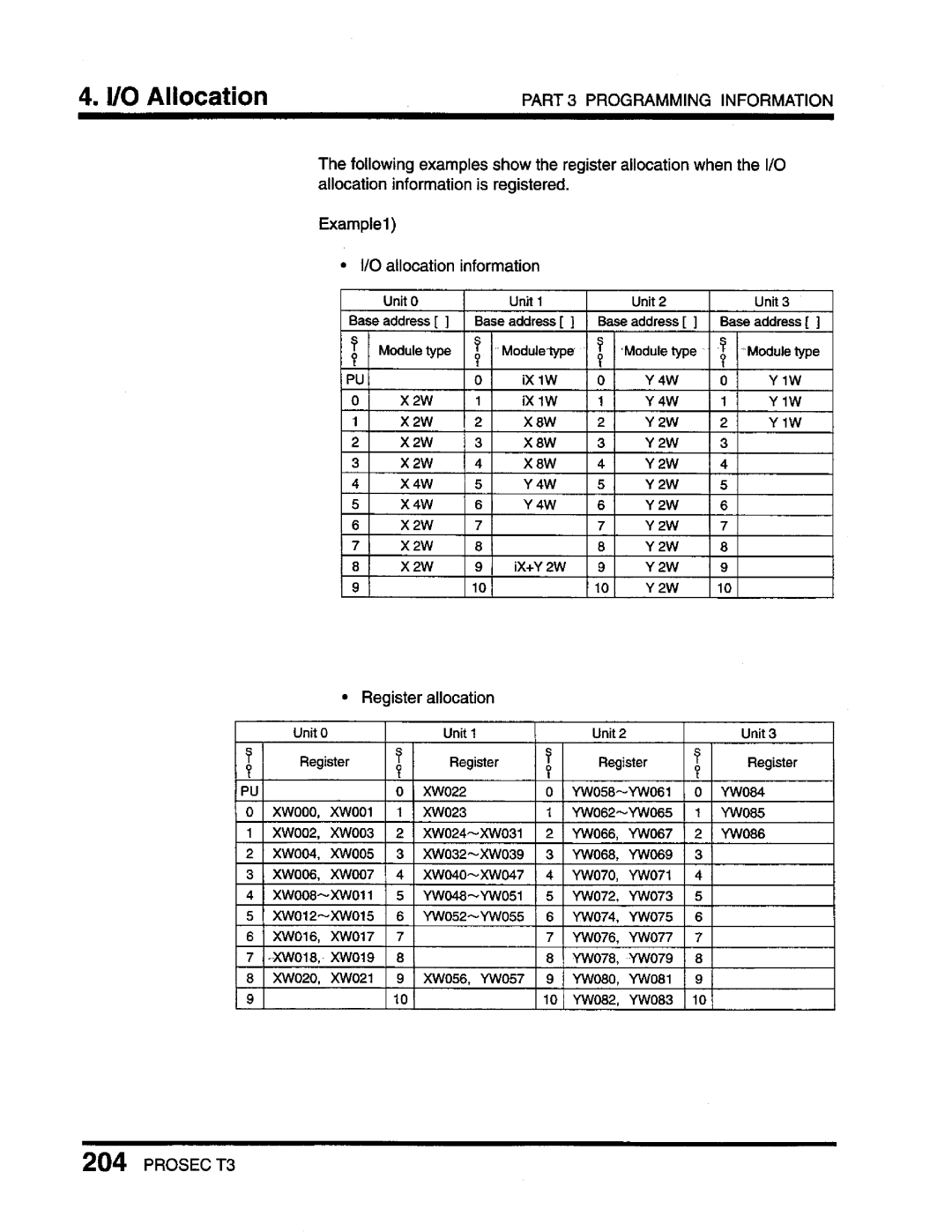 Toshiba T3 user manual 