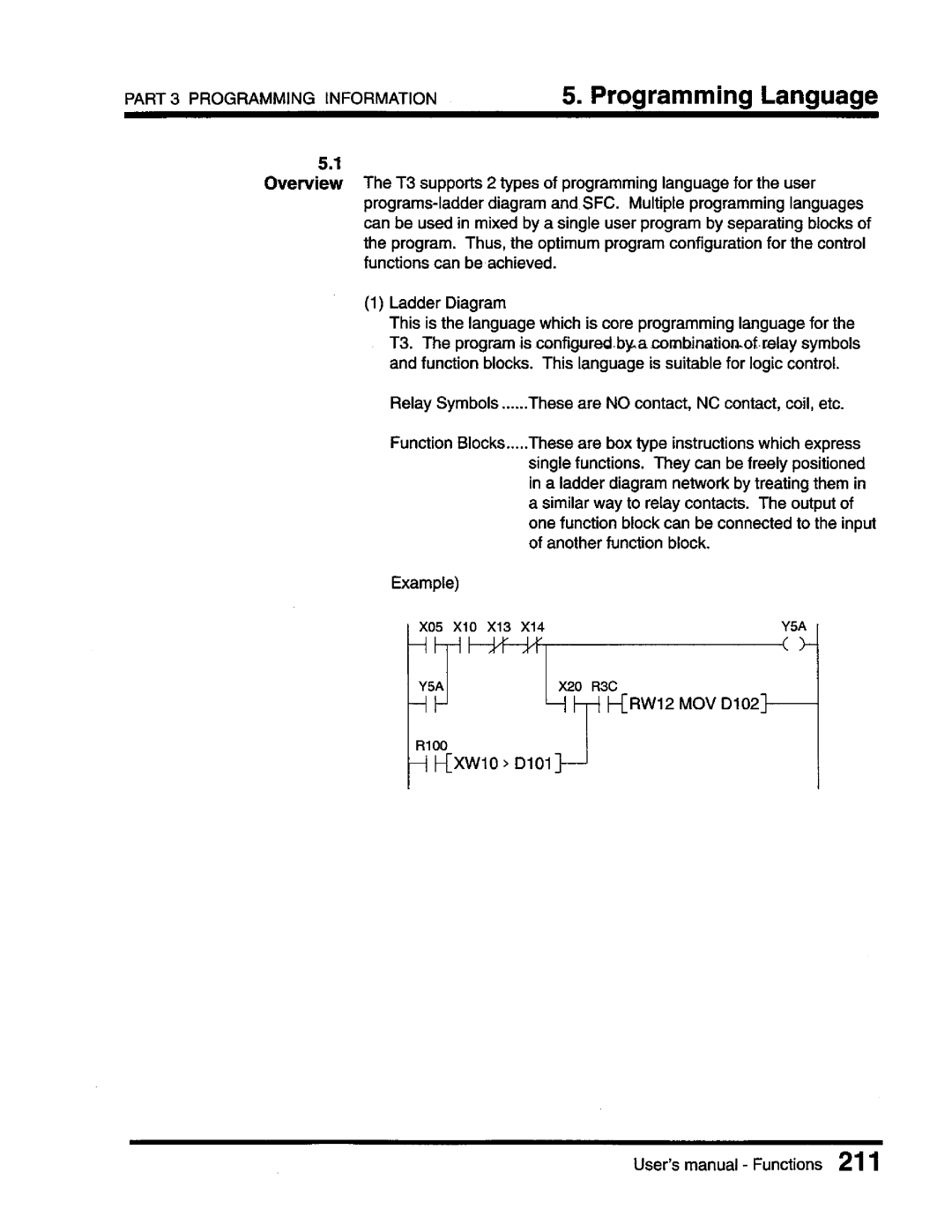 Toshiba T3 user manual 