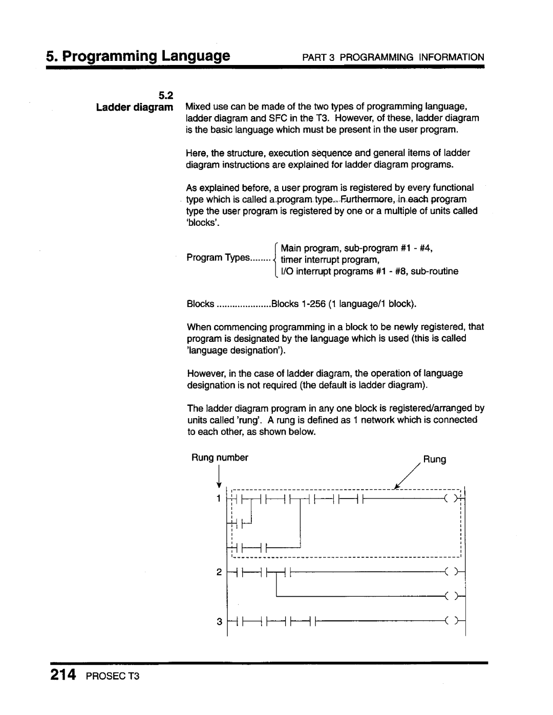 Toshiba T3 user manual 