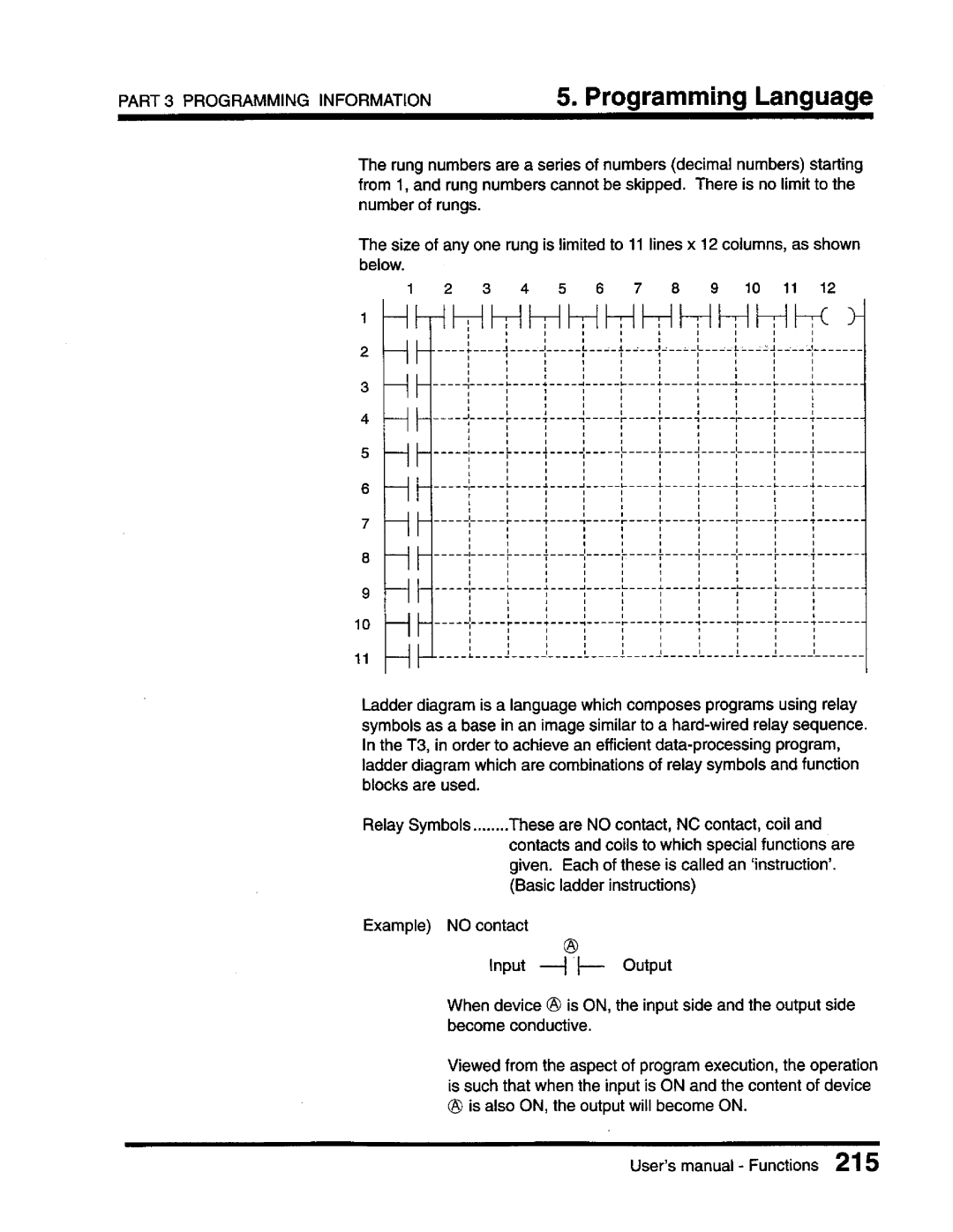 Toshiba T3 user manual 