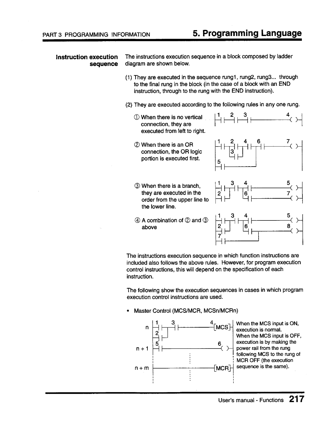 Toshiba T3 user manual 