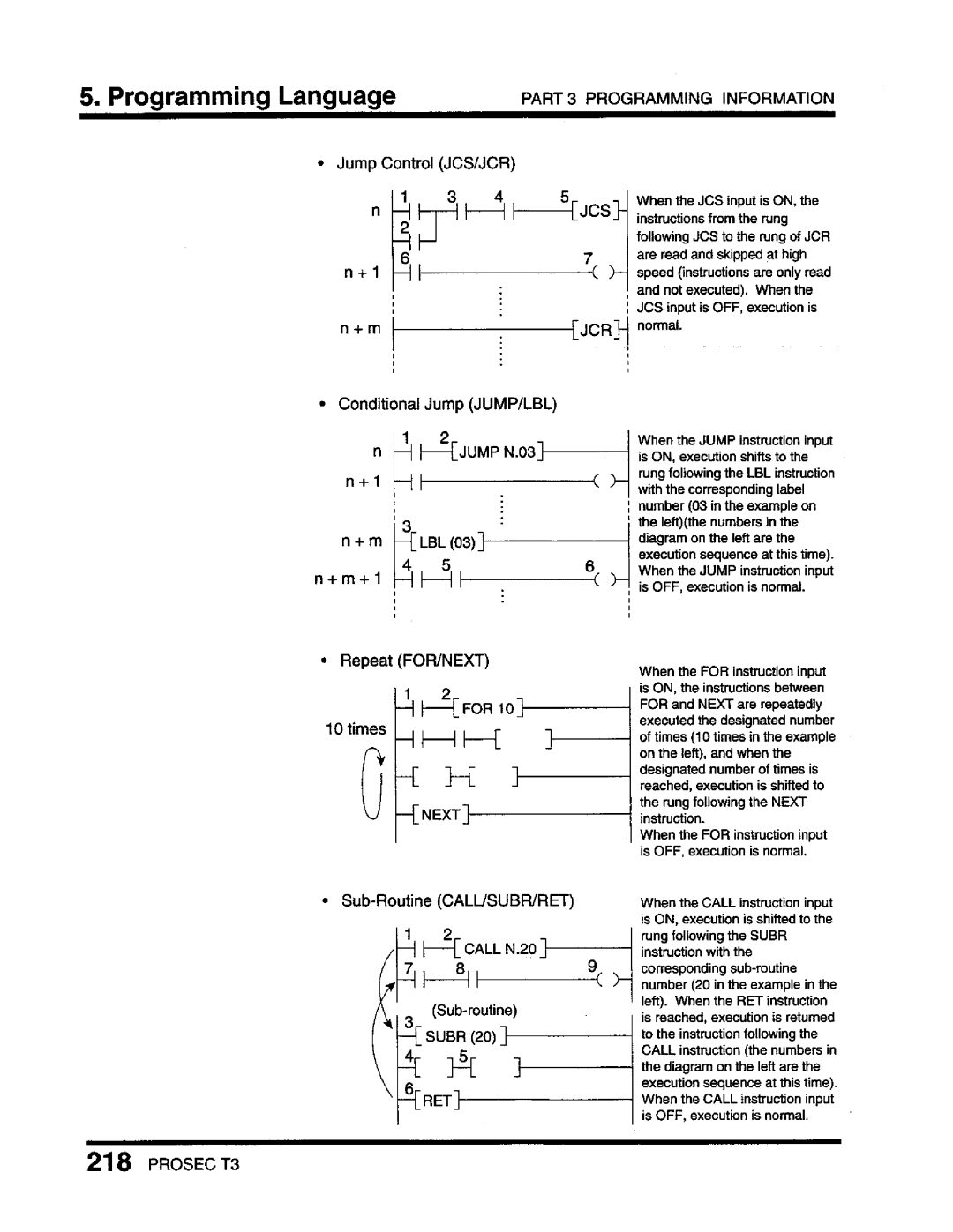 Toshiba T3 user manual 