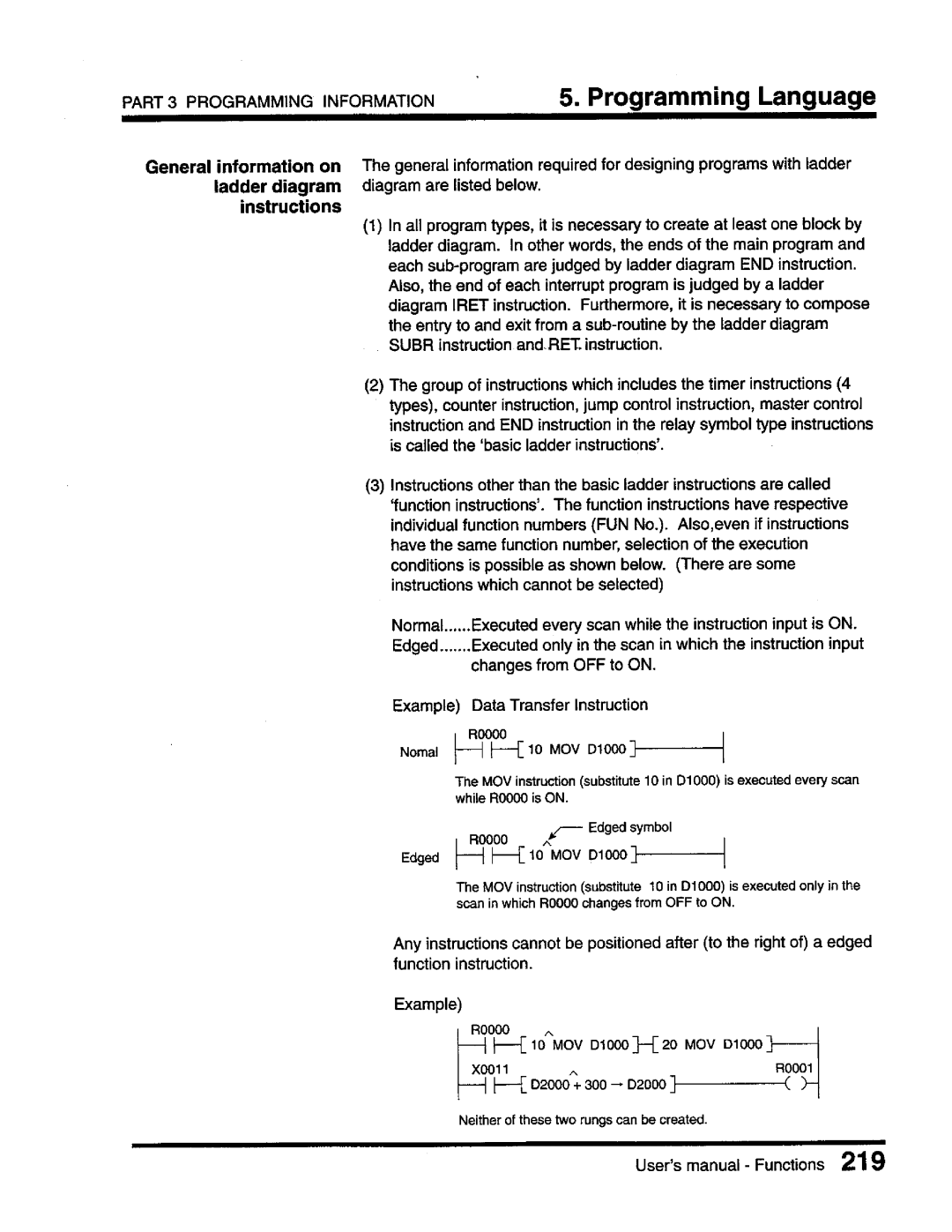 Toshiba T3 user manual 