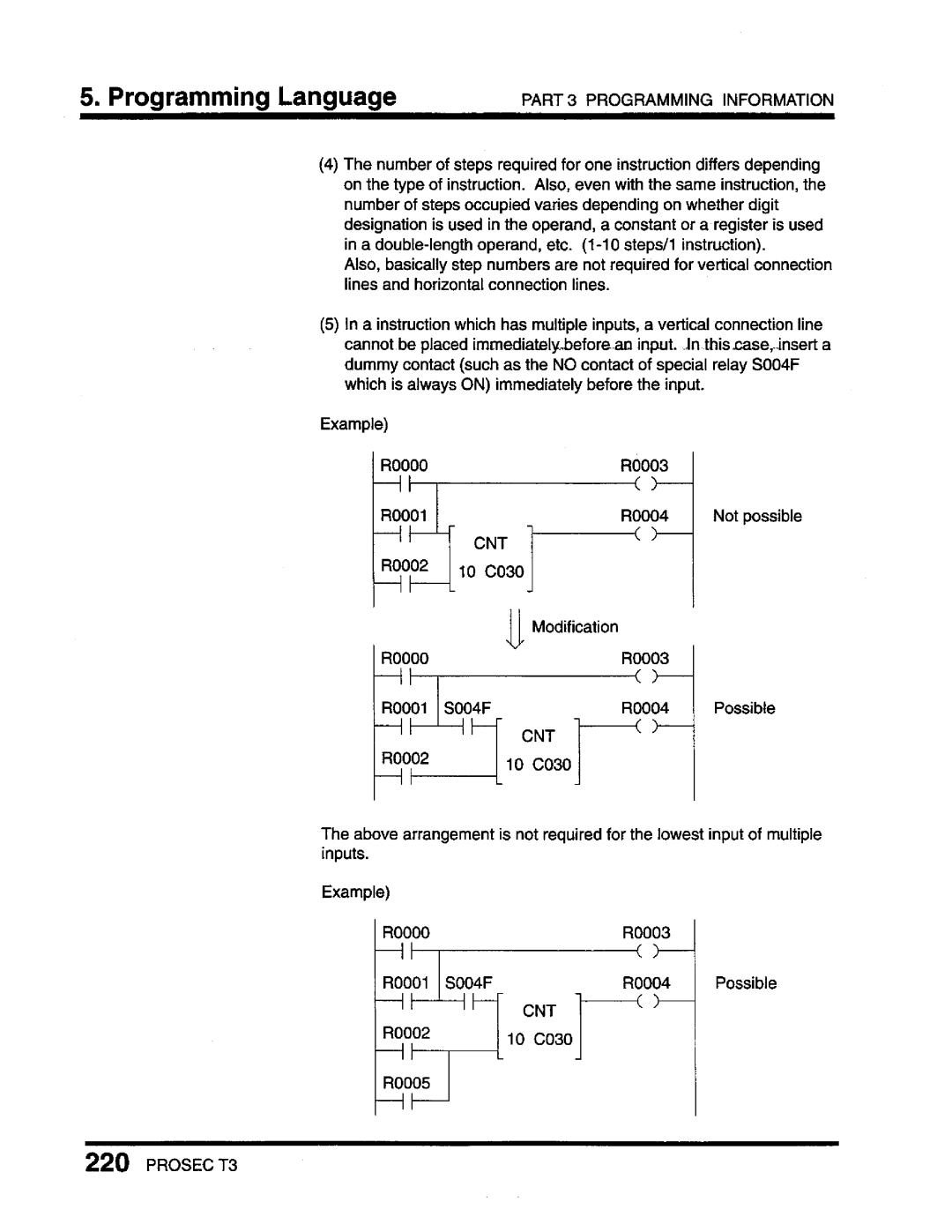 Toshiba T3 user manual 