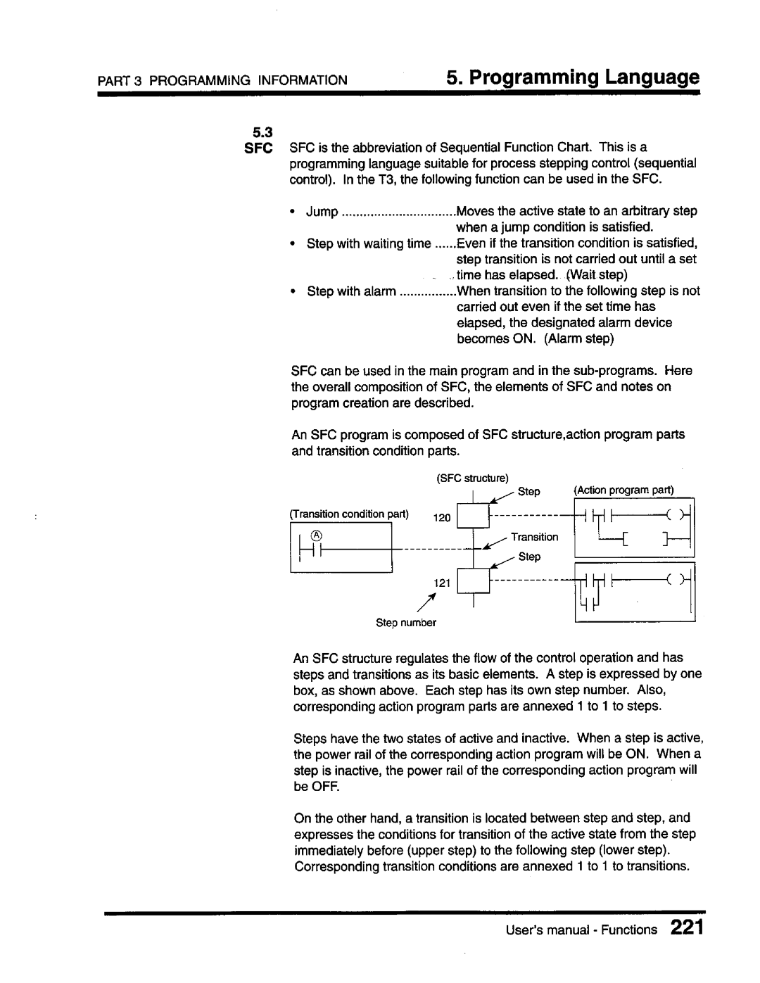 Toshiba T3 user manual 