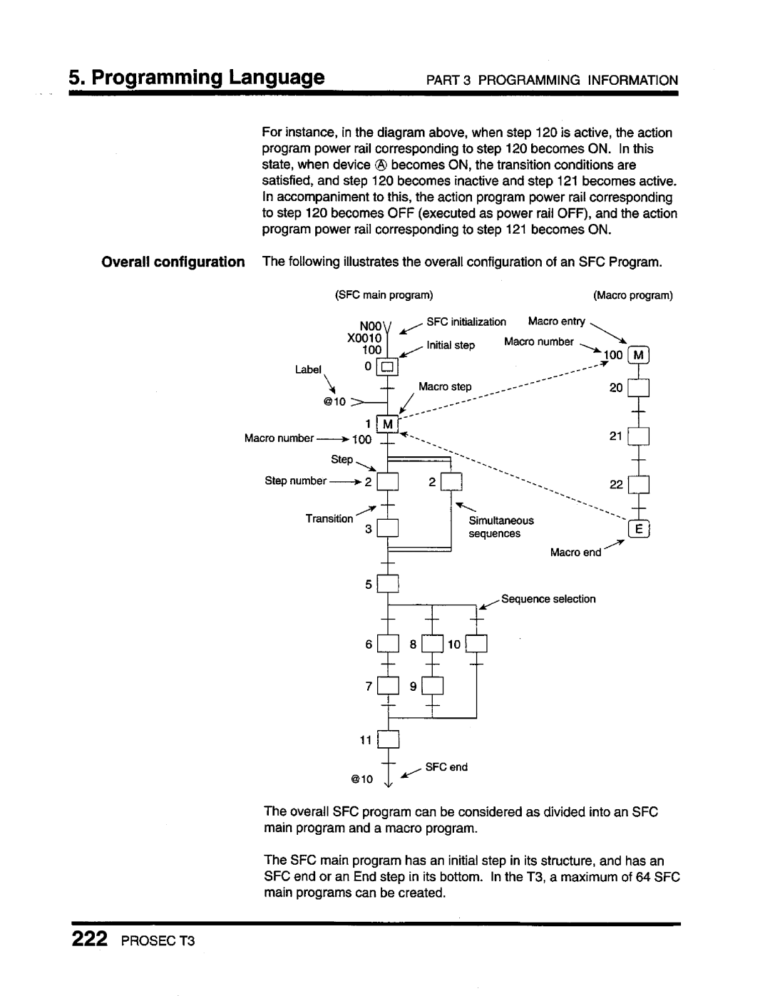 Toshiba T3 user manual 