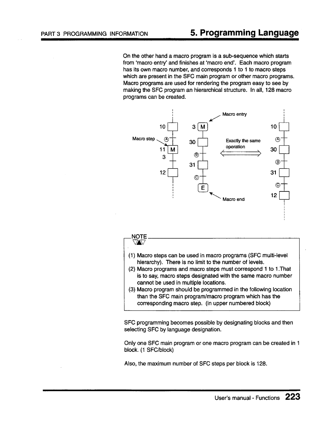 Toshiba T3 user manual 