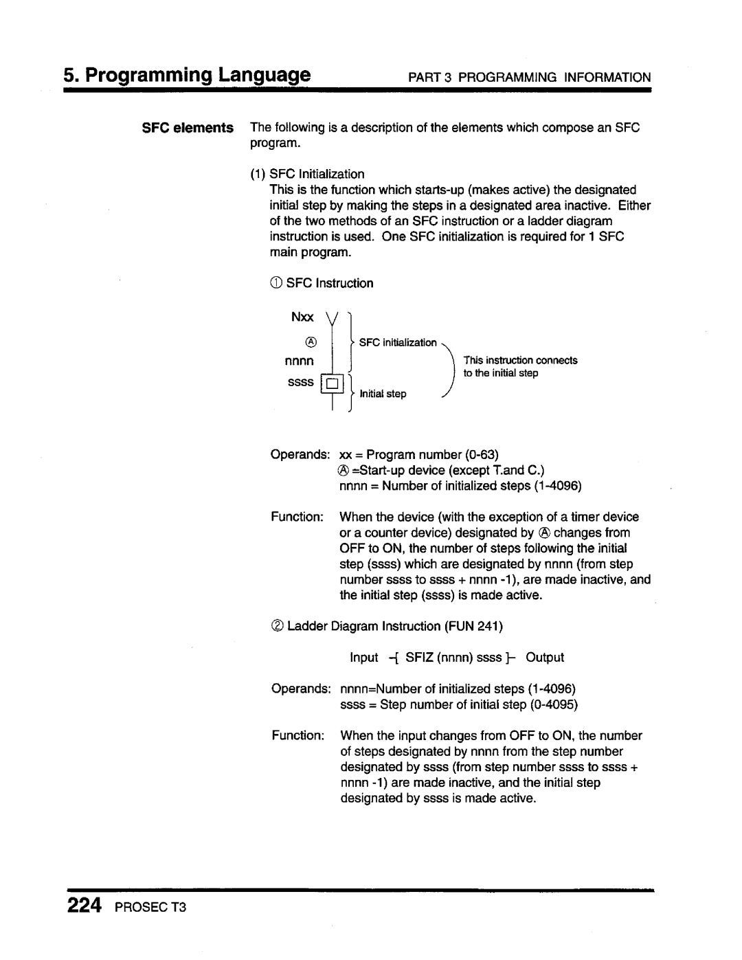 Toshiba T3 user manual 