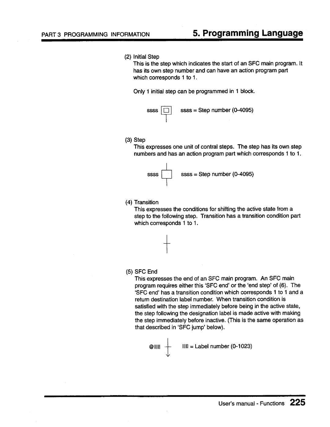 Toshiba T3 user manual 