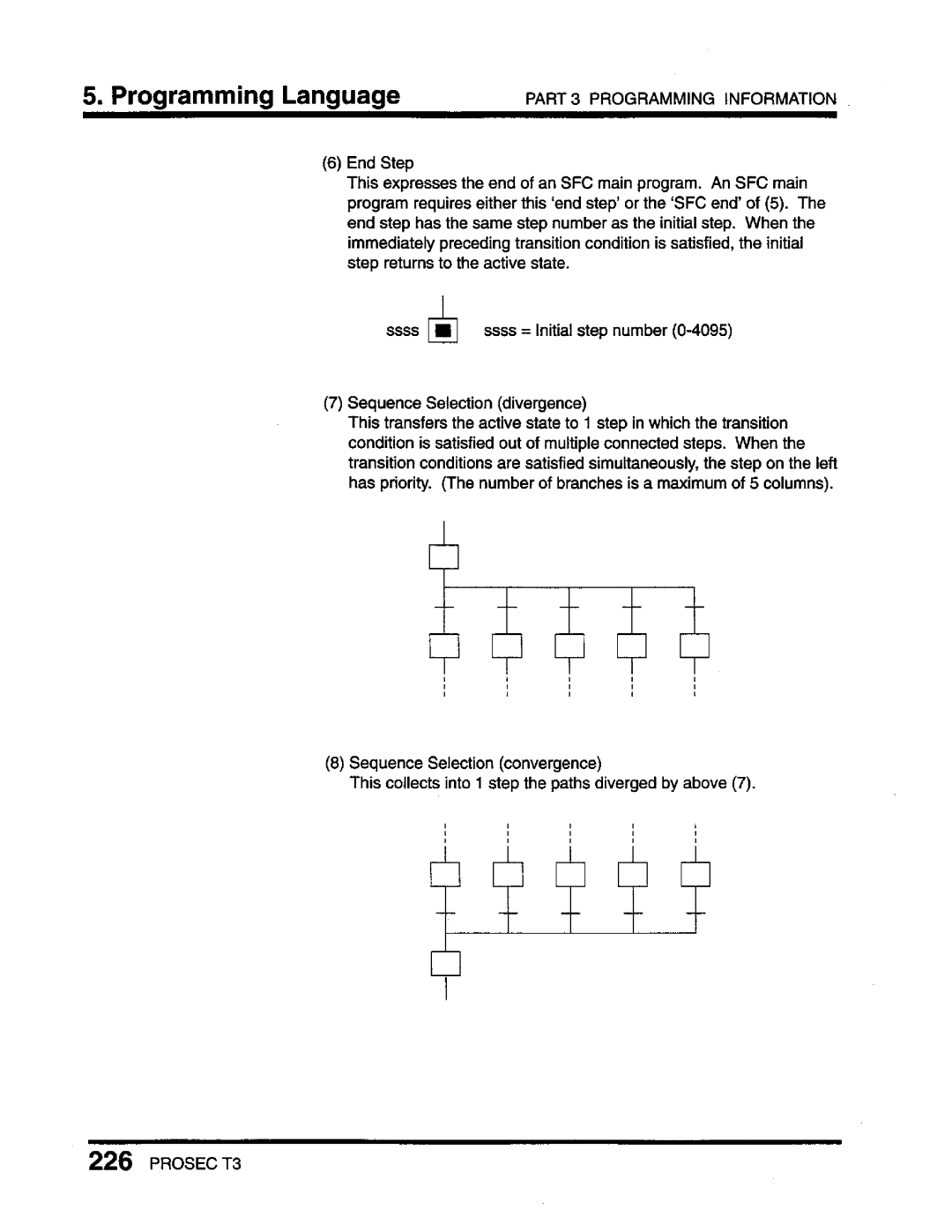 Toshiba T3 user manual 