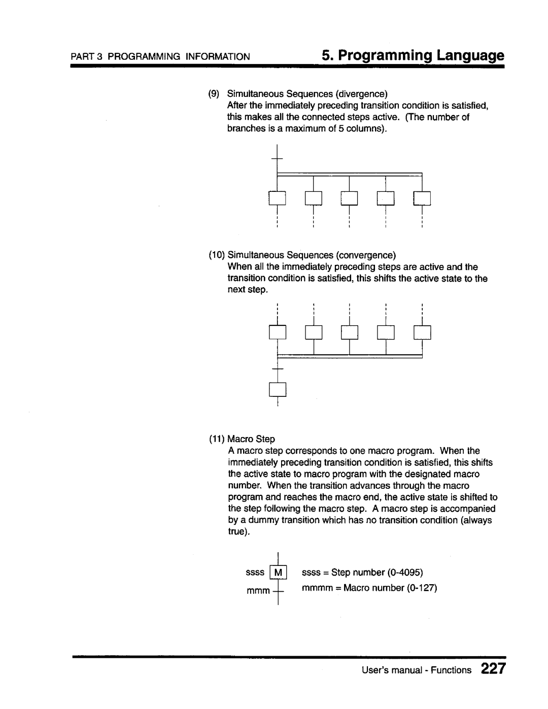 Toshiba T3 user manual 