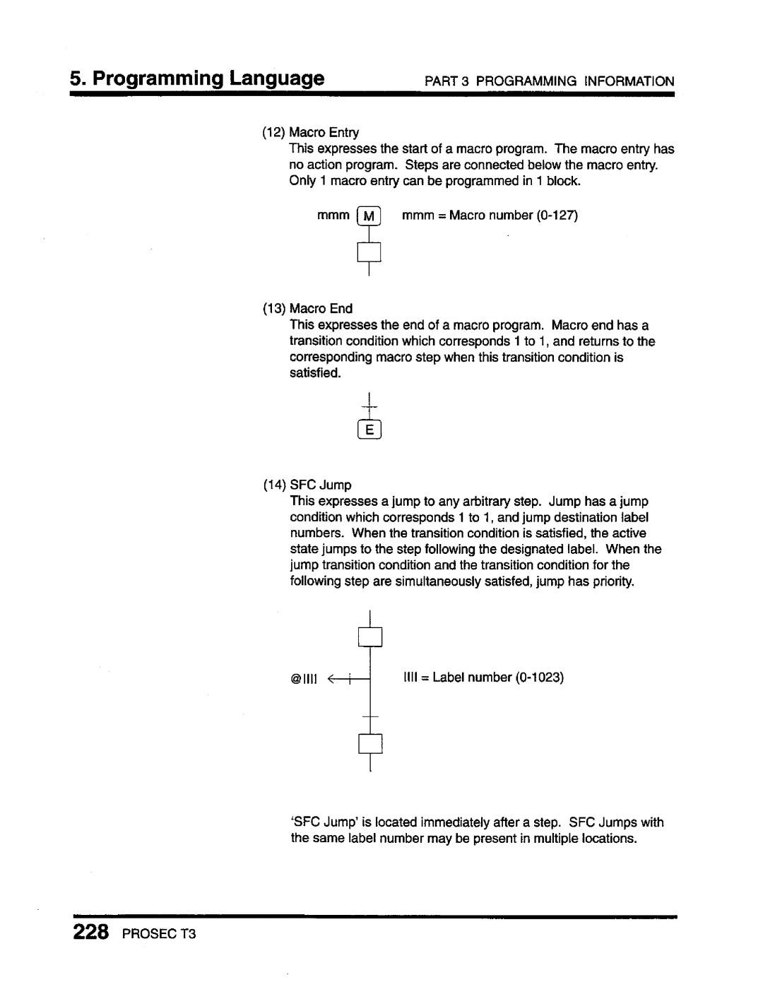 Toshiba T3 user manual 