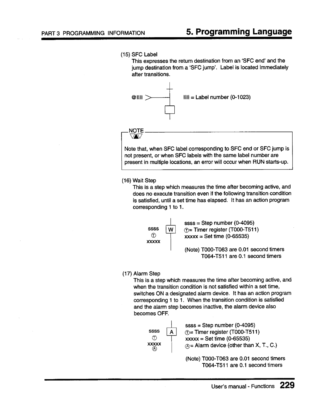 Toshiba T3 user manual 