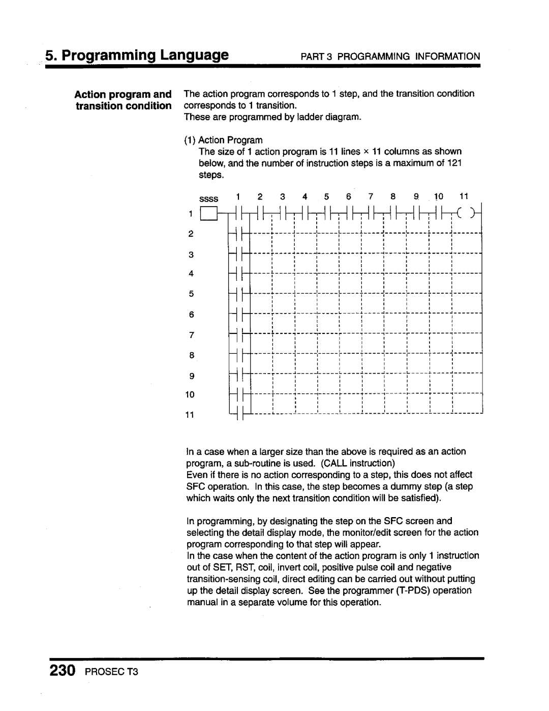 Toshiba T3 user manual 