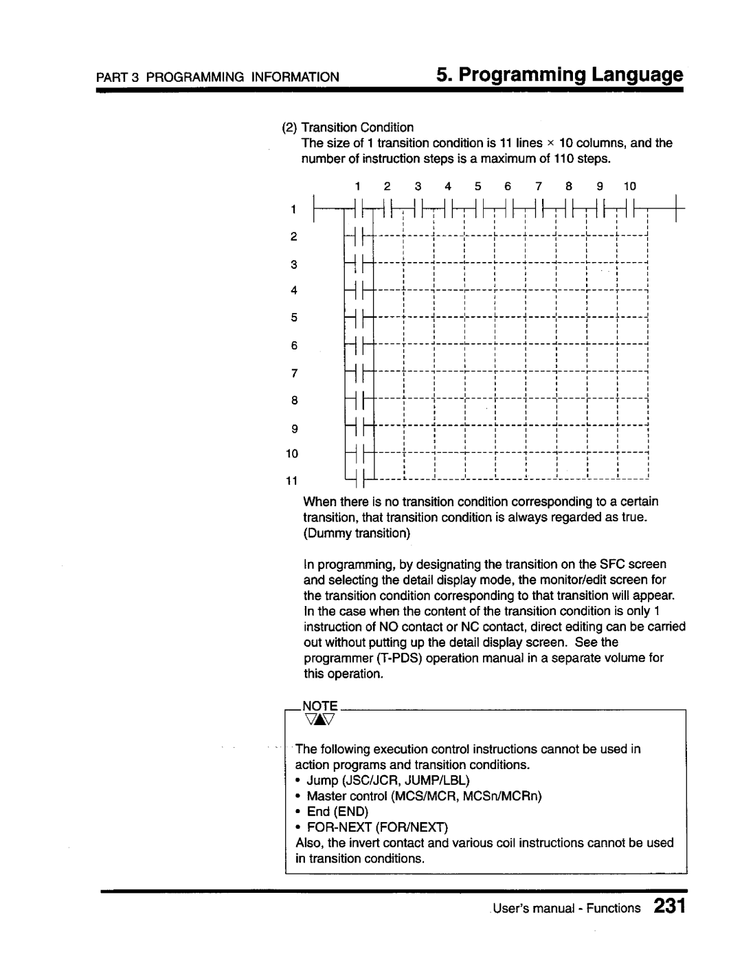 Toshiba T3 user manual 