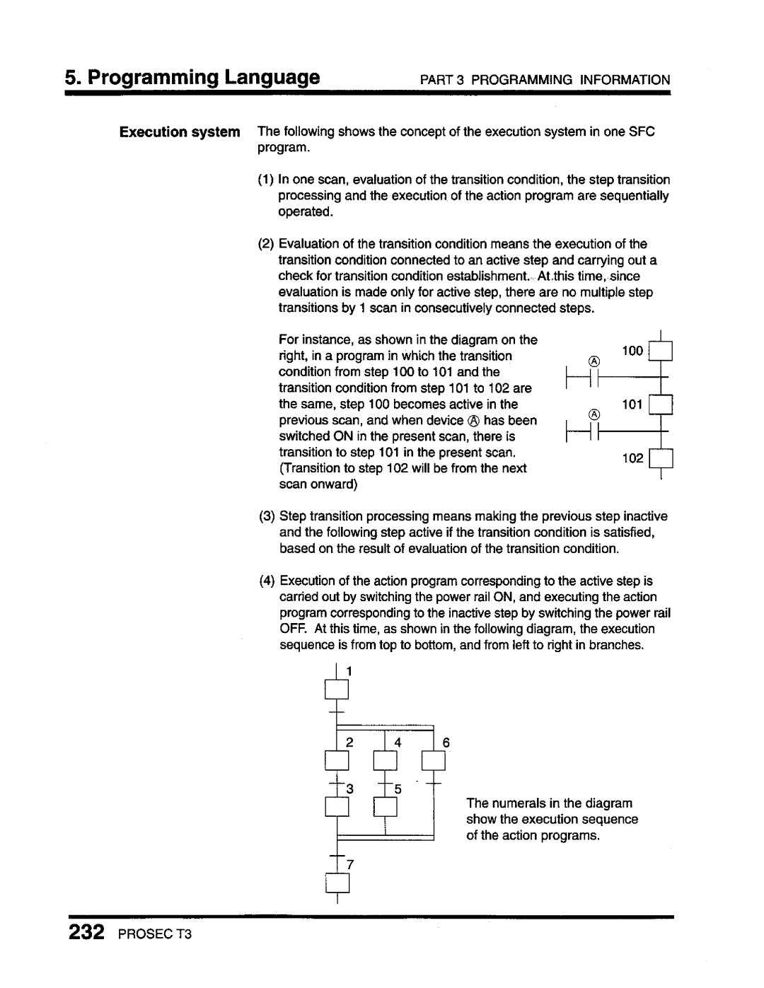 Toshiba T3 user manual 