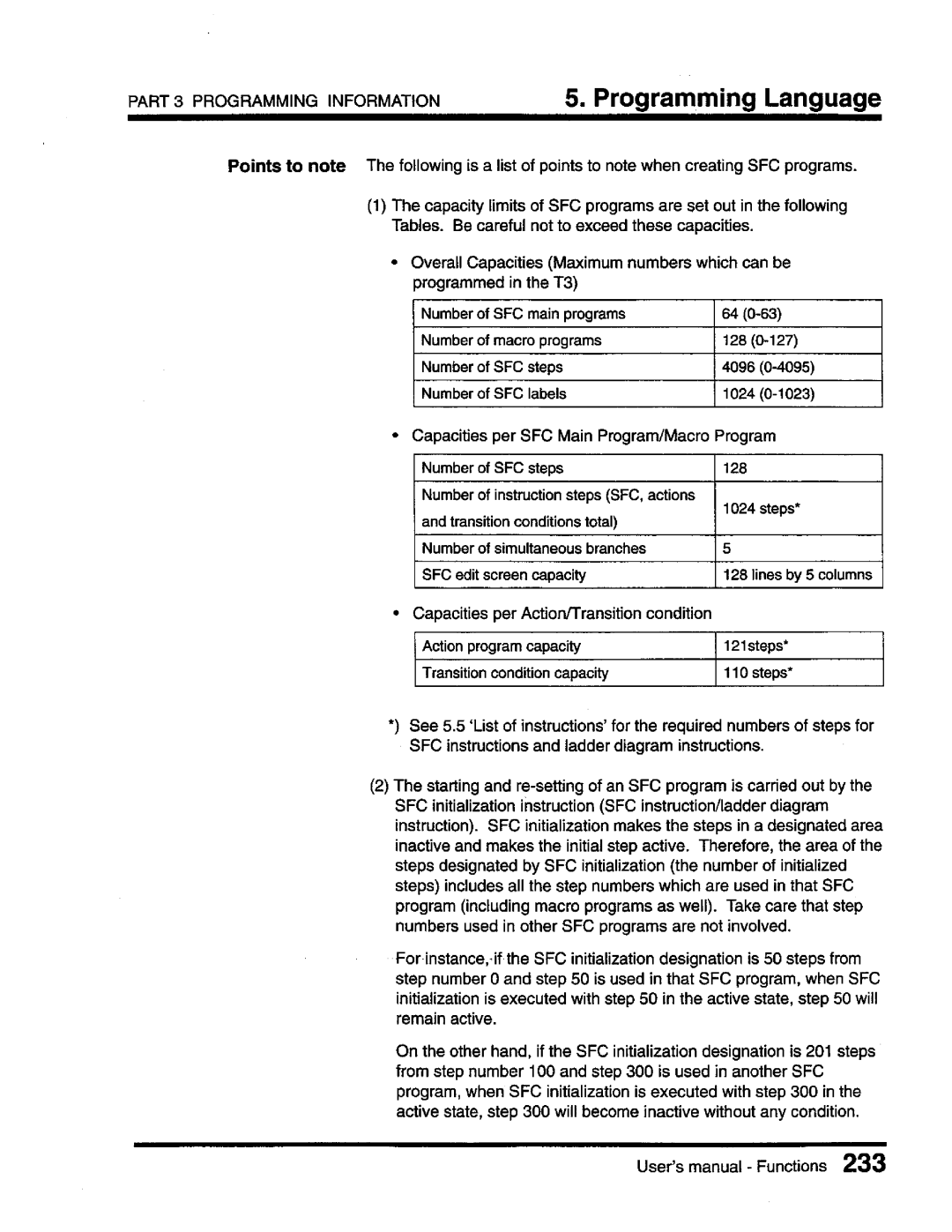 Toshiba T3 user manual 