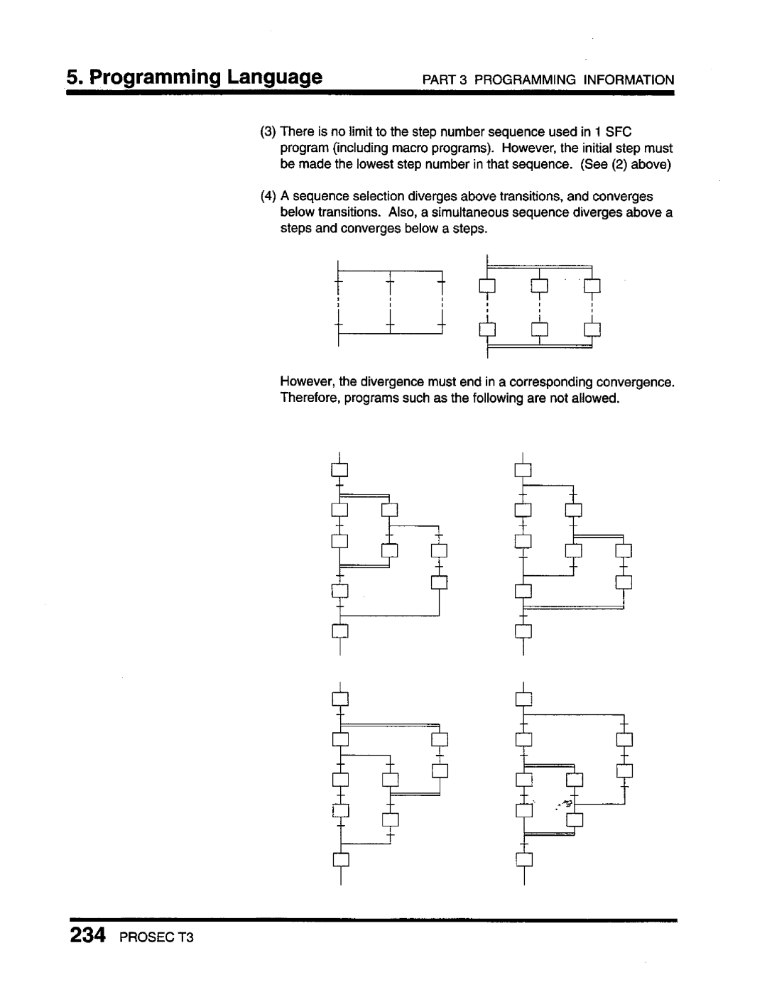 Toshiba T3 user manual 