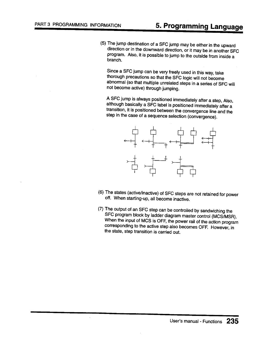 Toshiba T3 user manual 