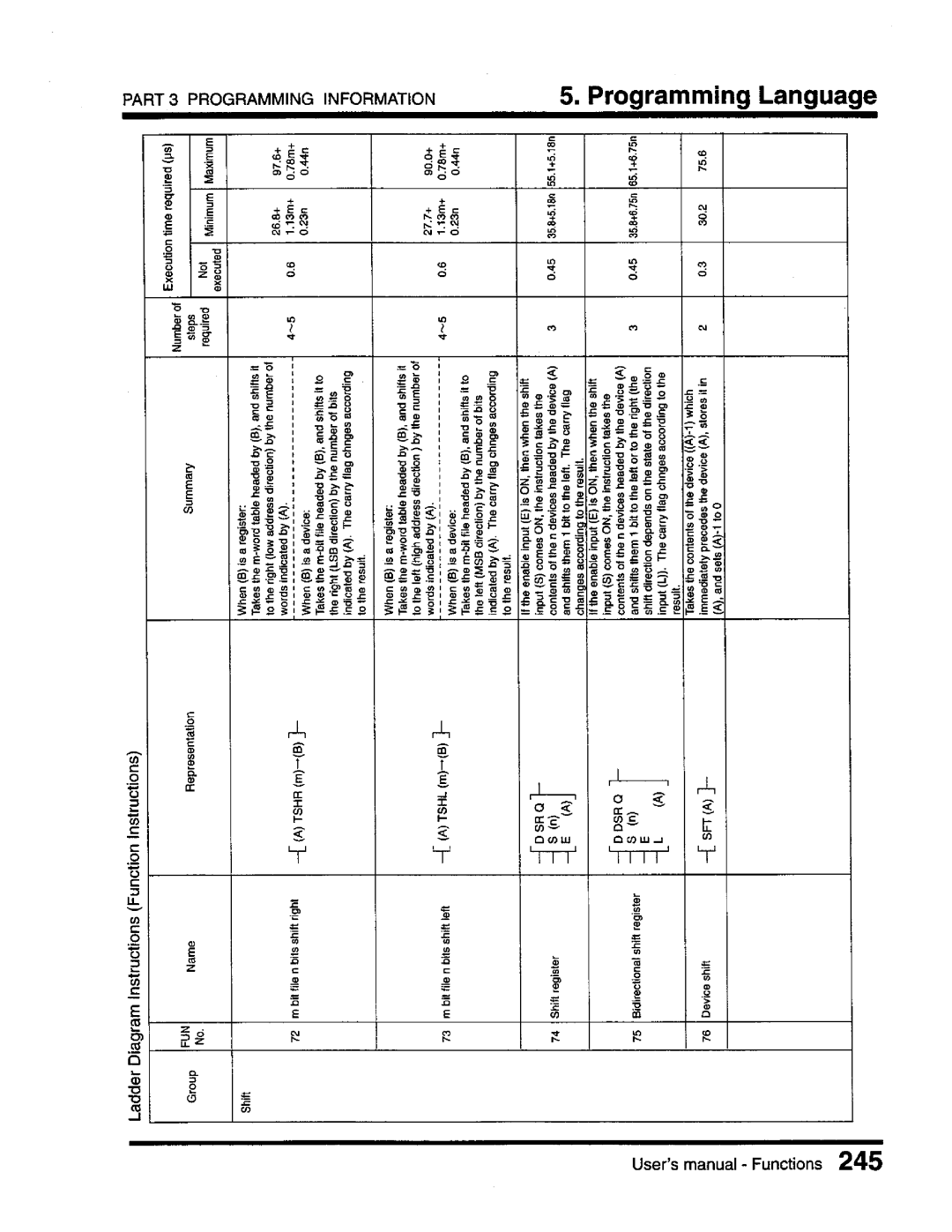 Toshiba T3 user manual 