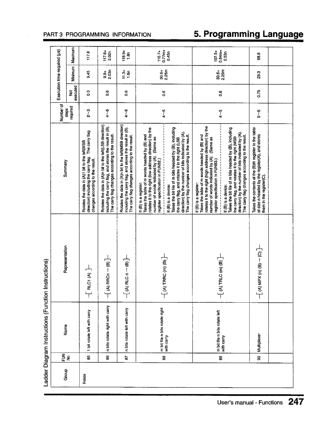 Toshiba T3 user manual 