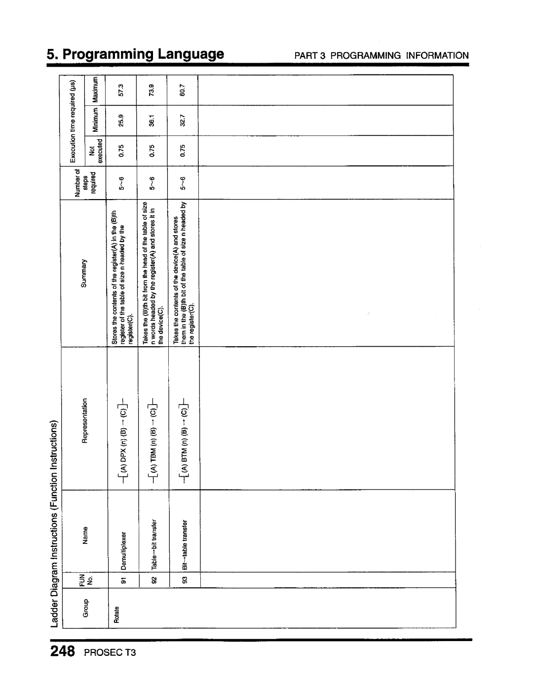 Toshiba T3 user manual 