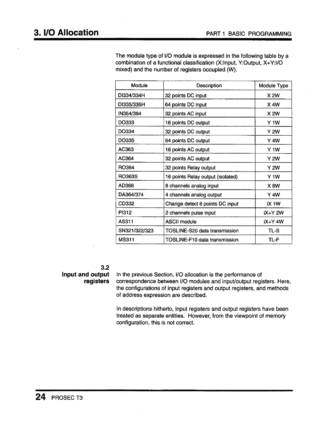 Toshiba T3 user manual 