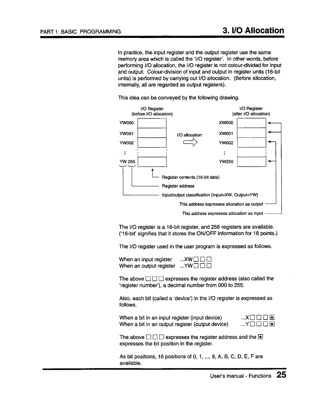 Toshiba T3 user manual 