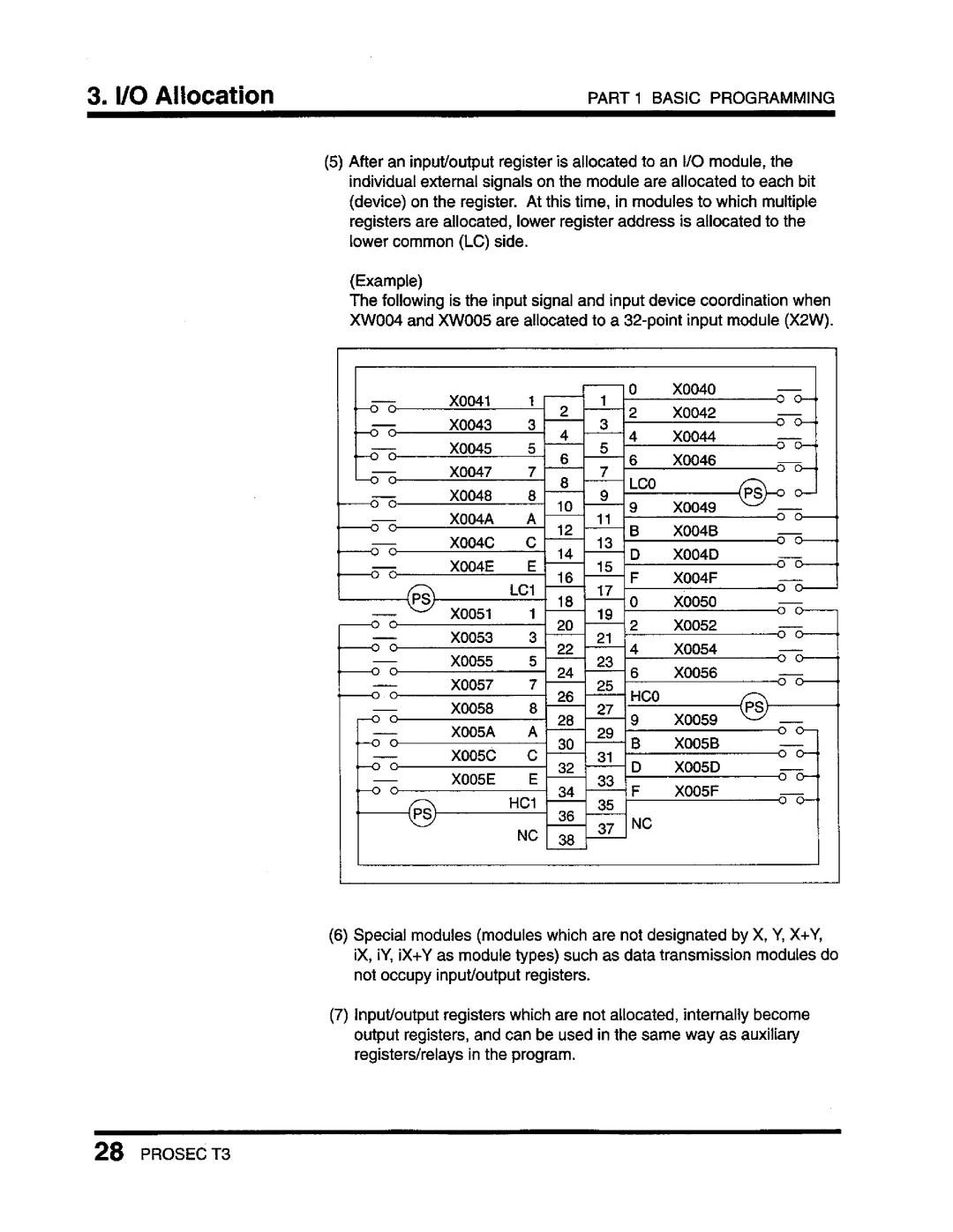 Toshiba T3 user manual 