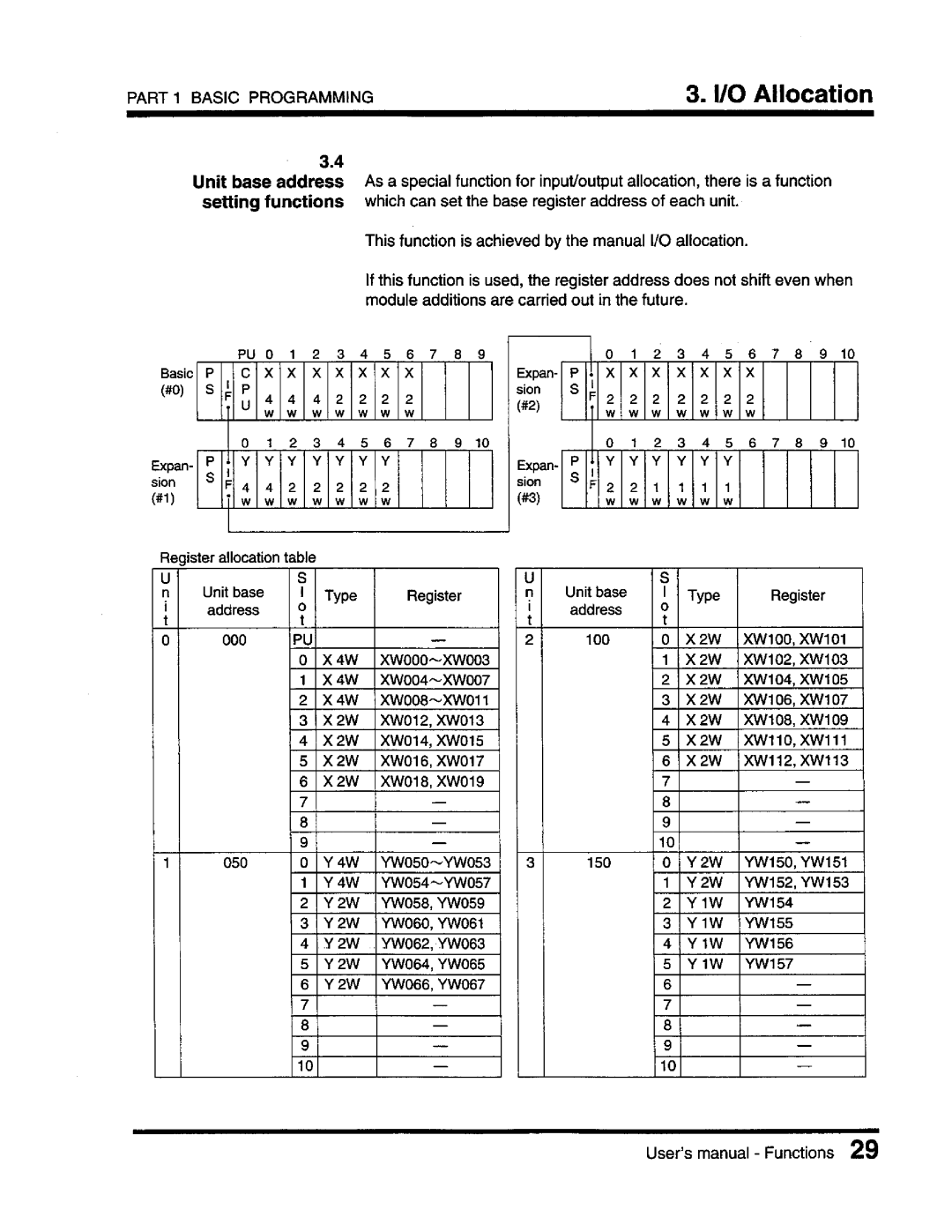 Toshiba T3 user manual 