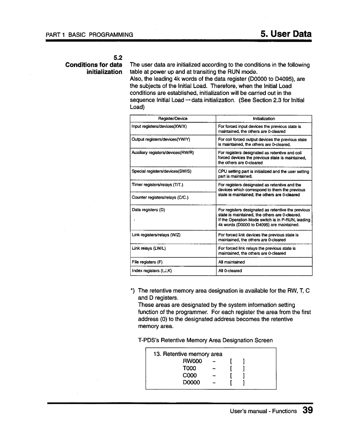 Toshiba T3 user manual 