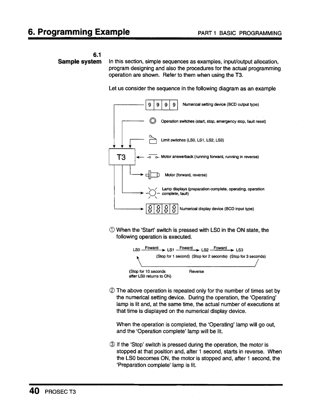 Toshiba T3 user manual 