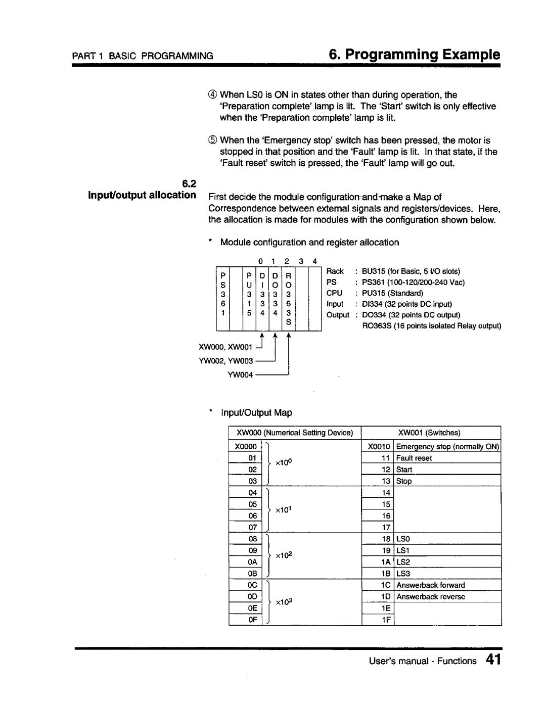 Toshiba T3 user manual 