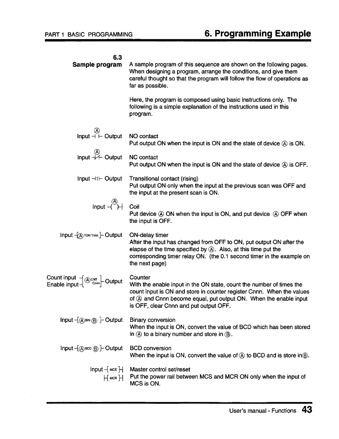 Toshiba T3 user manual 