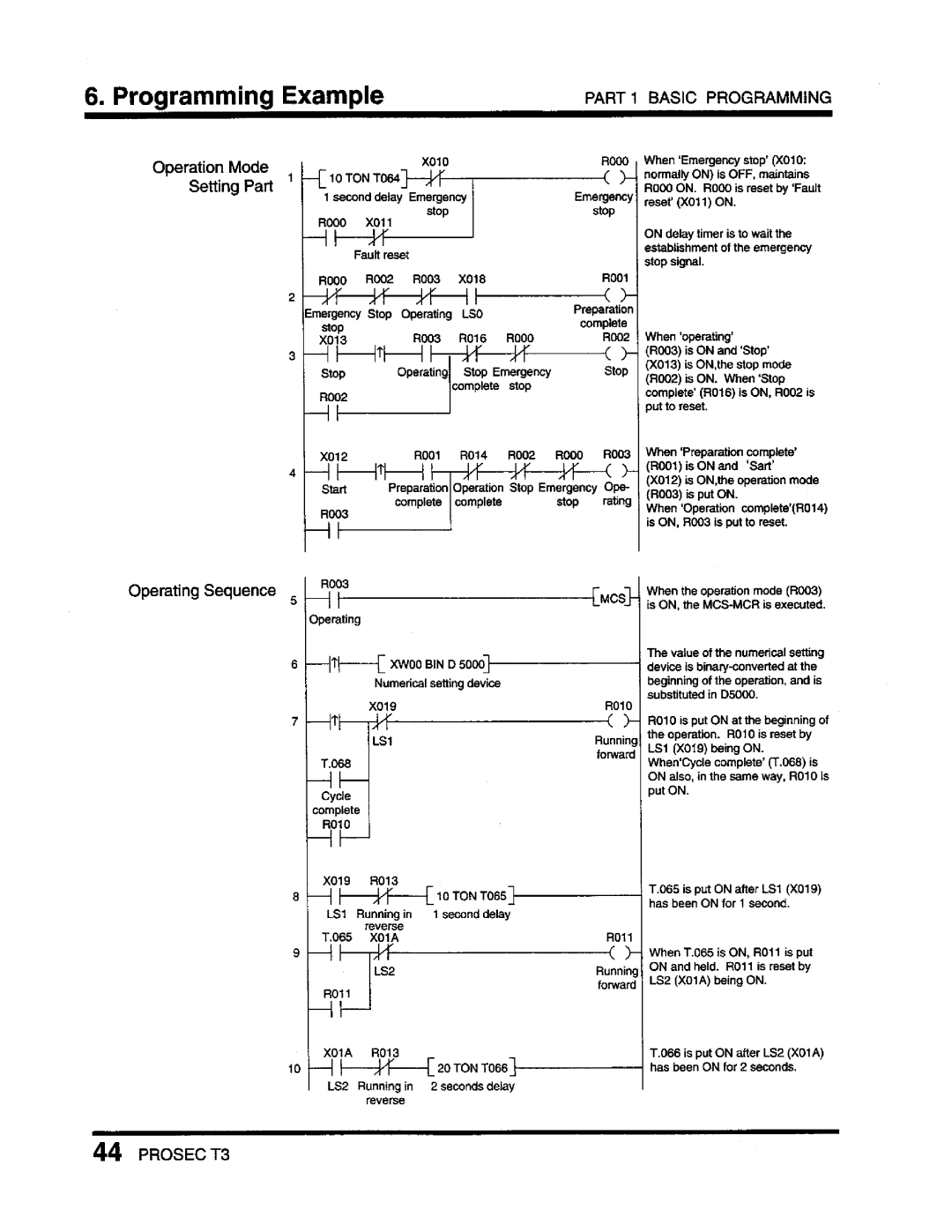 Toshiba T3 user manual 