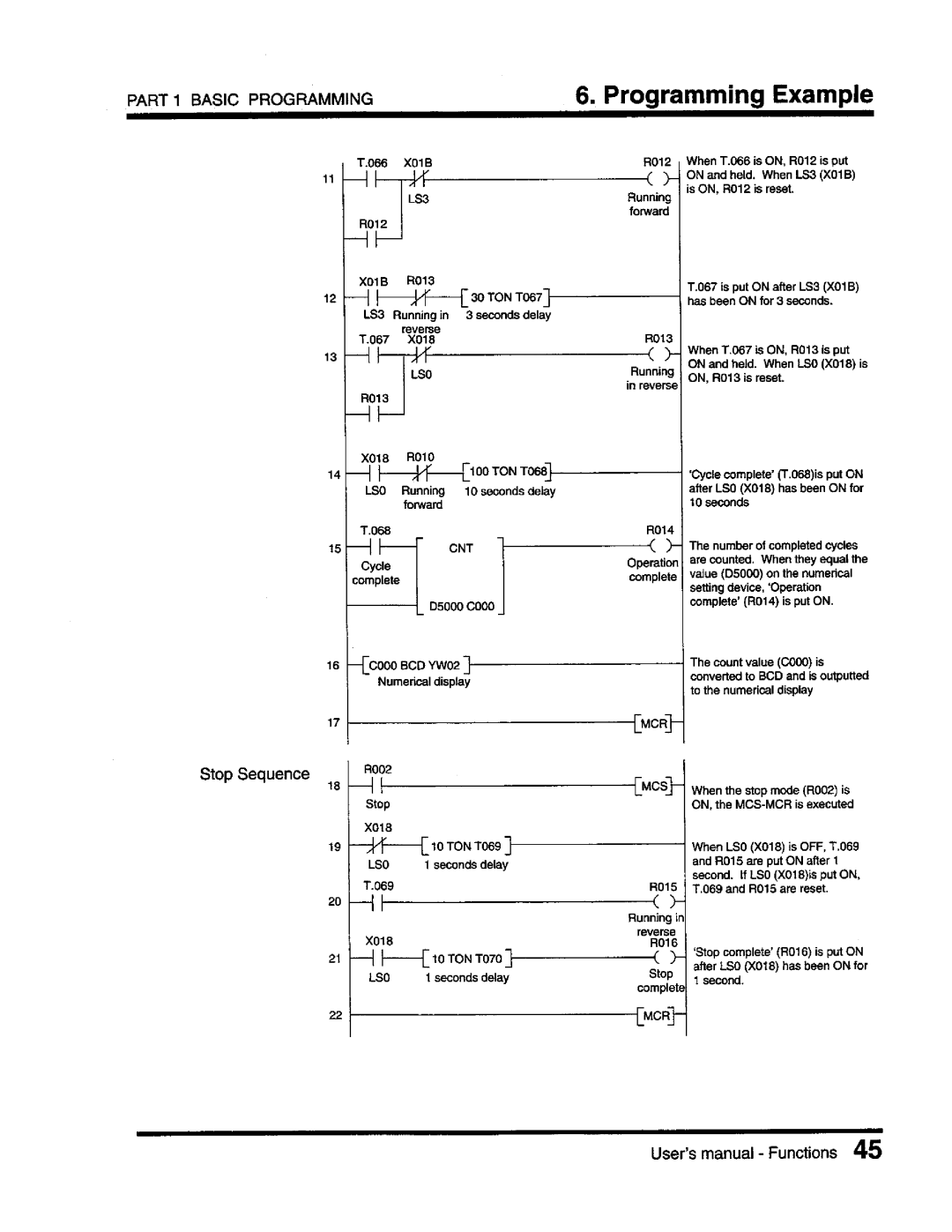 Toshiba T3 user manual 