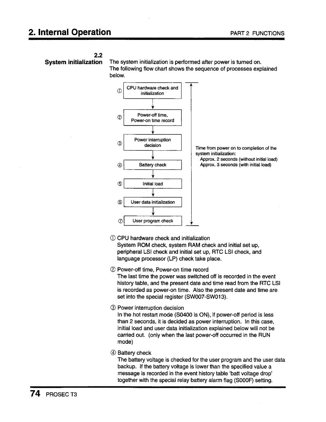 Toshiba T3 user manual 