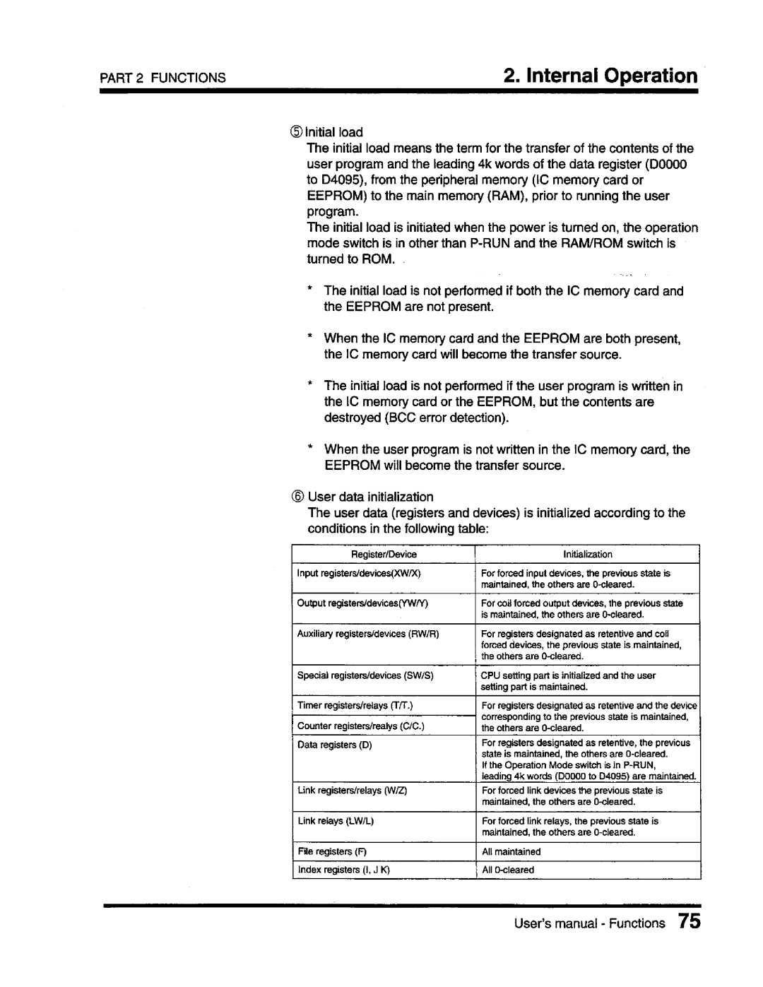 Toshiba T3 user manual 